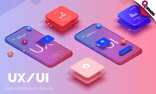 UX Design Online Course from A to Z!